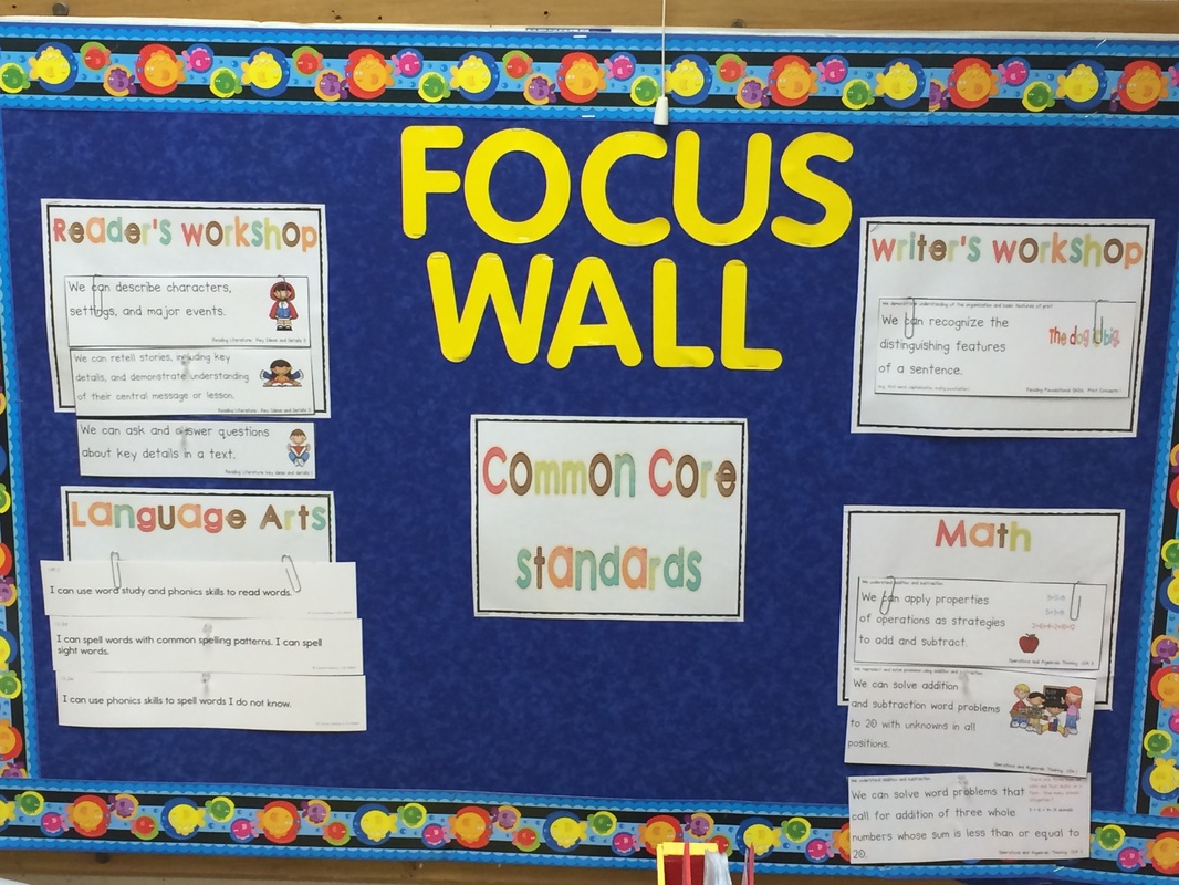 The ABCD Learning Objective Formula – betterteacher.net